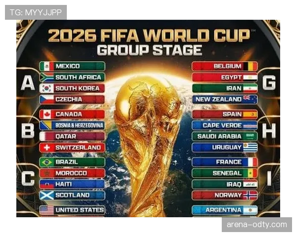 2026世界杯官方淘汰赛晋级规则