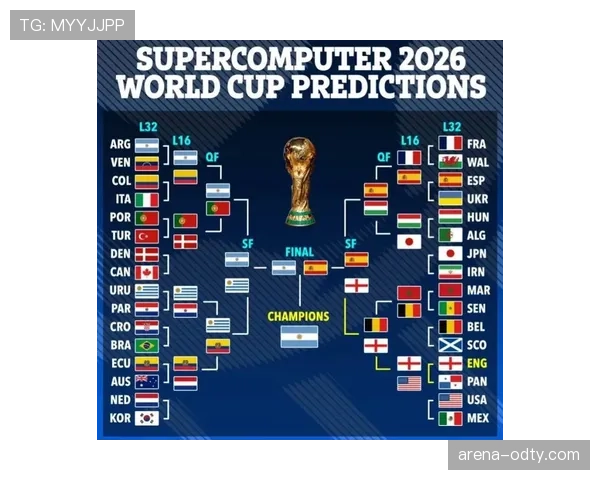 西班牙2026世界杯小组赛赛程分析与突围前景预测