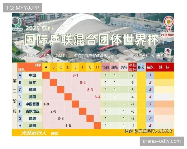世界杯A组最可能爆冷的比赛预测